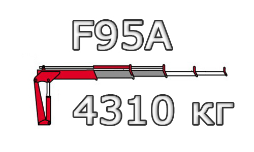 F95A.0.21