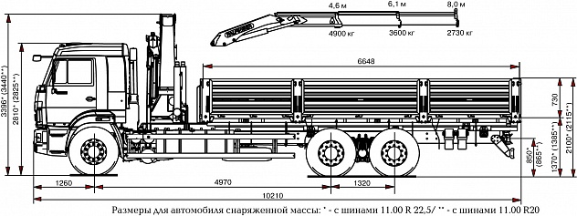 КАМАЗ-65117 с КМУ Рalfinger PK 23500A